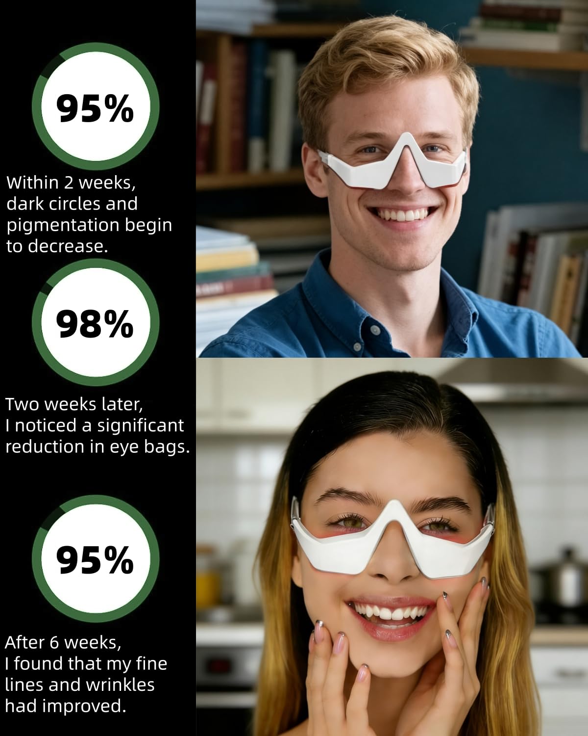 Light Therapy Glasses - Perangkat Terapi Cahaya Merah di Bawah