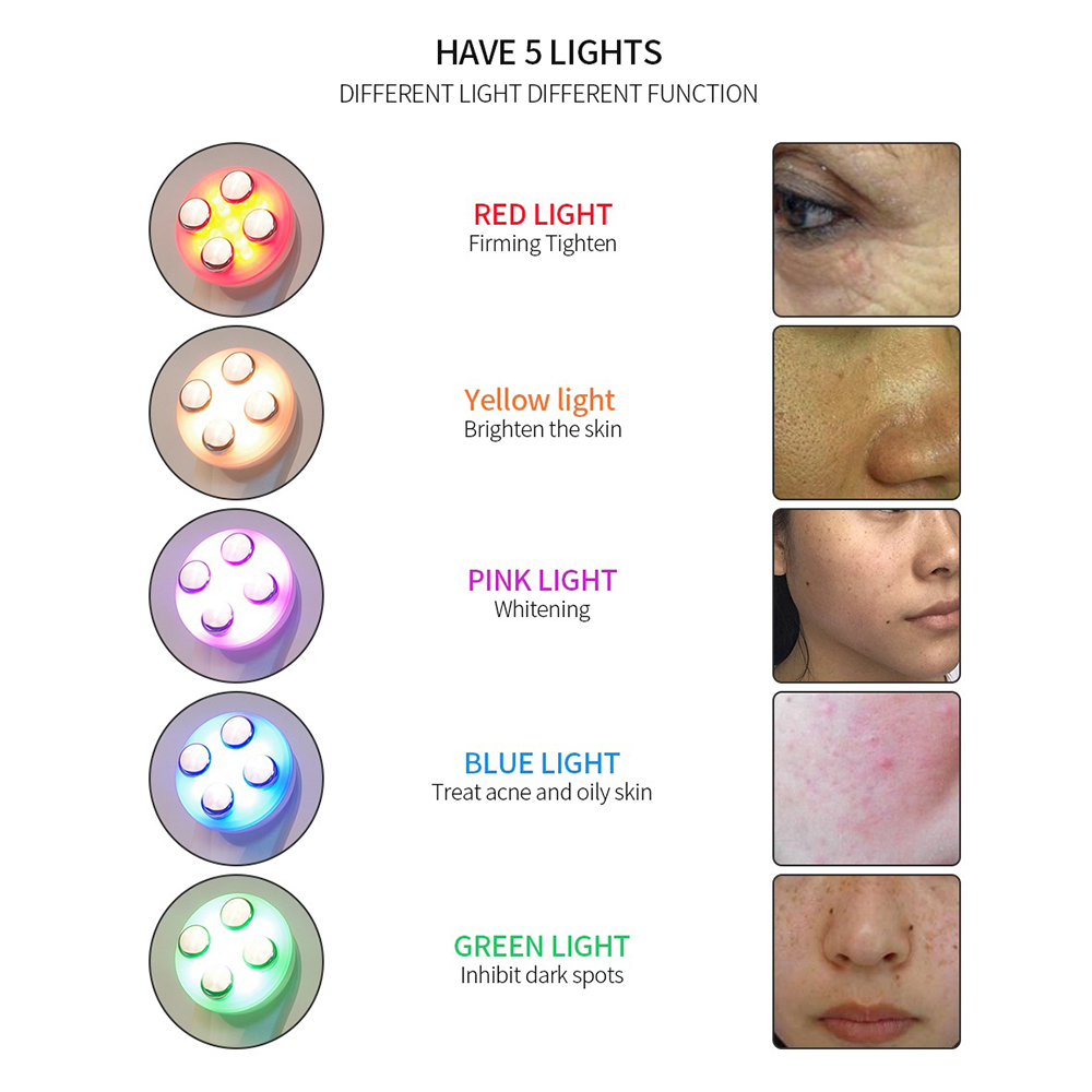 Perangkat Kecantikan Wajah 5 i - Galvanic Skin Sensor ulasan dan harga