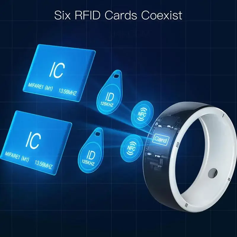 2026 Jakcom R5 Smart Ring Baru - Smart Ring Nfc Pay ulasan dan harga
