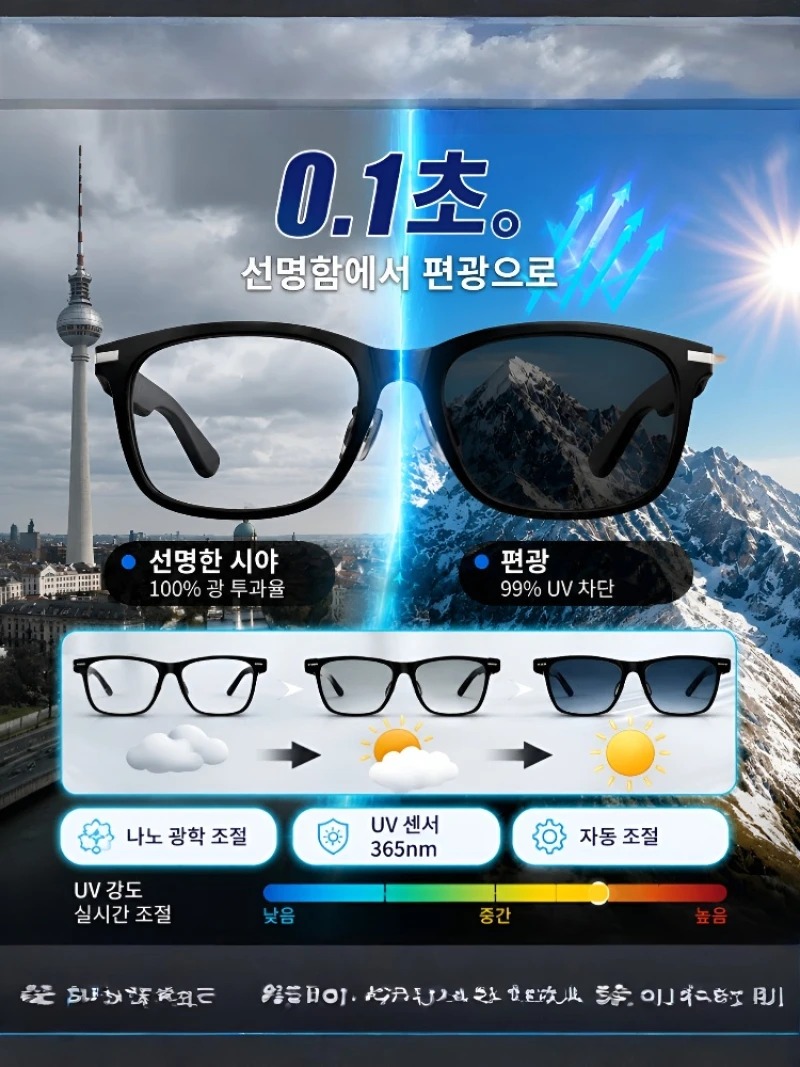 [Ai Top 1] Kacamata Pintar Pen - Smart Glasses Lens ulasan dan harga