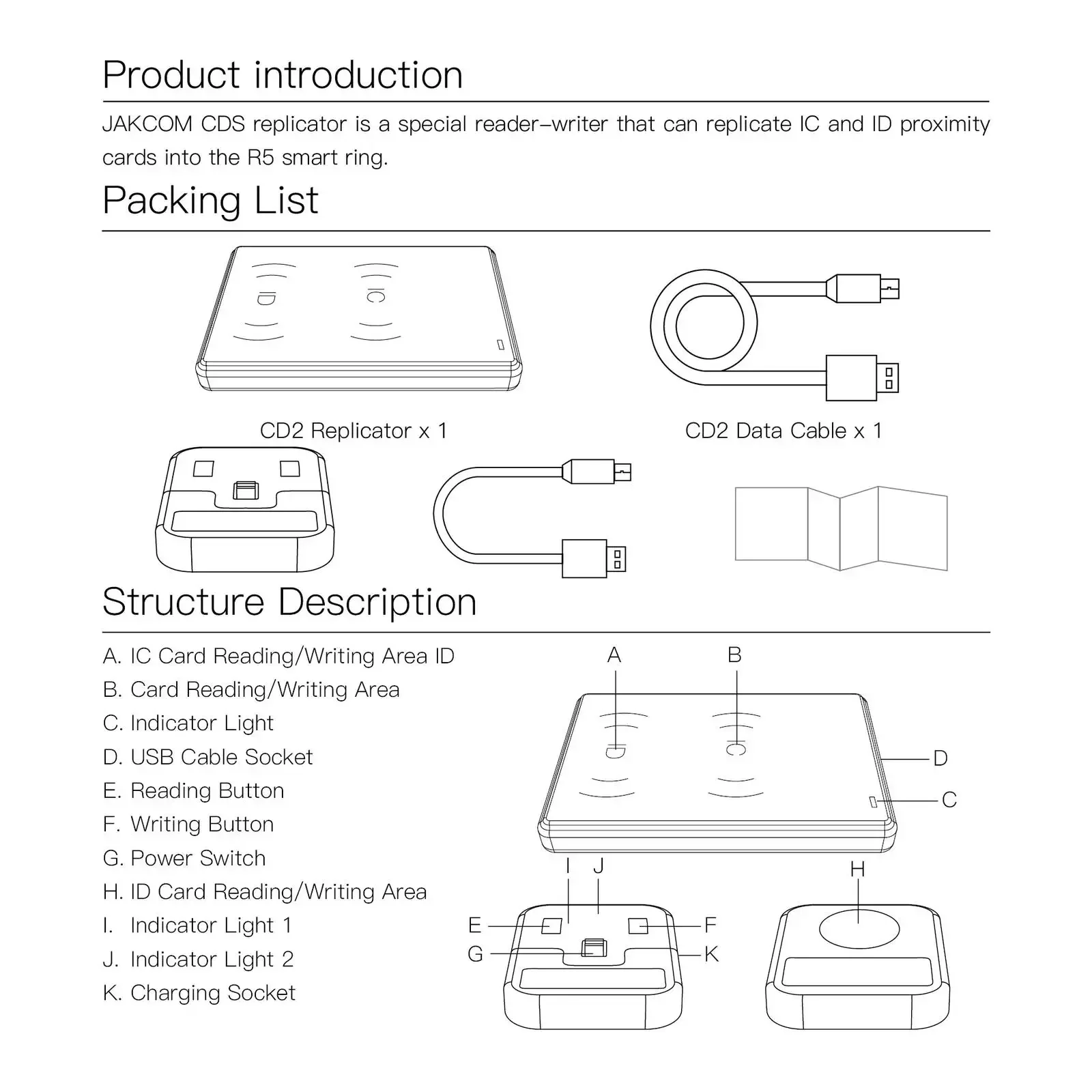 2026 JAKCOM CDS RFID Replicato - Smart Ring Nfc Pay ulasan dan harga