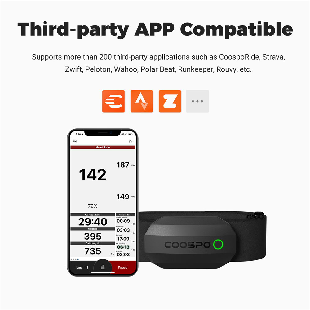 COOSPO H808S Sensor denyut jan - Breath Rate Monitor ulasan dan harga