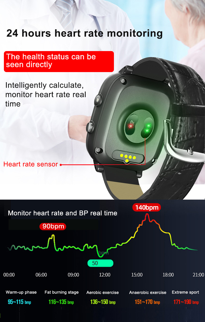 Jam Tangan Pintar Lansia untuk - Fall Detection Watch ulasan dan harga