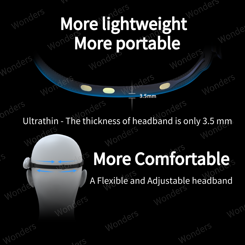 Brainlink Lite Mainan Laba-lab - Meditation Headband Eeg ulasan dan harga
