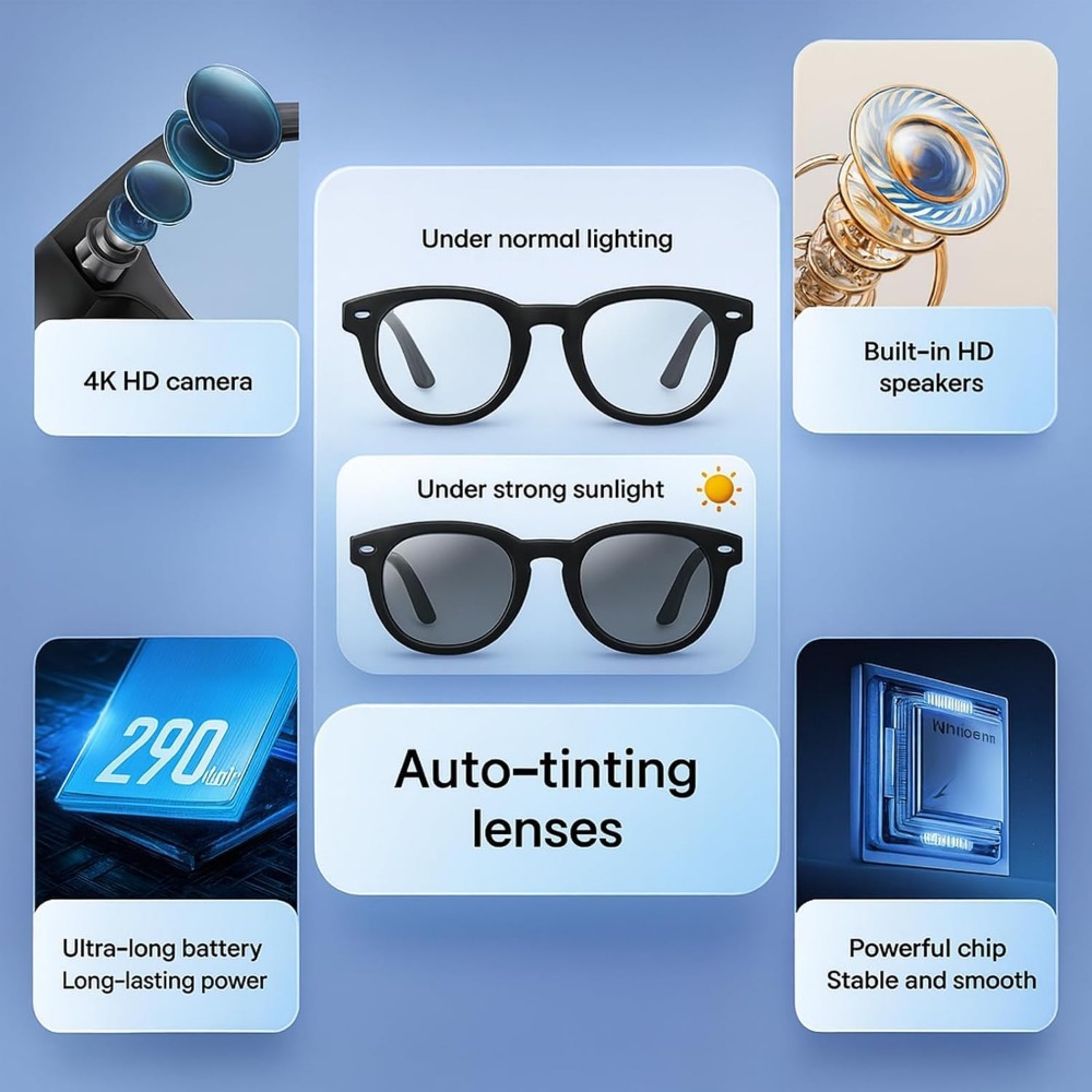 Kacamata Pintar: Kamera 4K, Bl - Smart Glasses Lens ulasan dan harga
