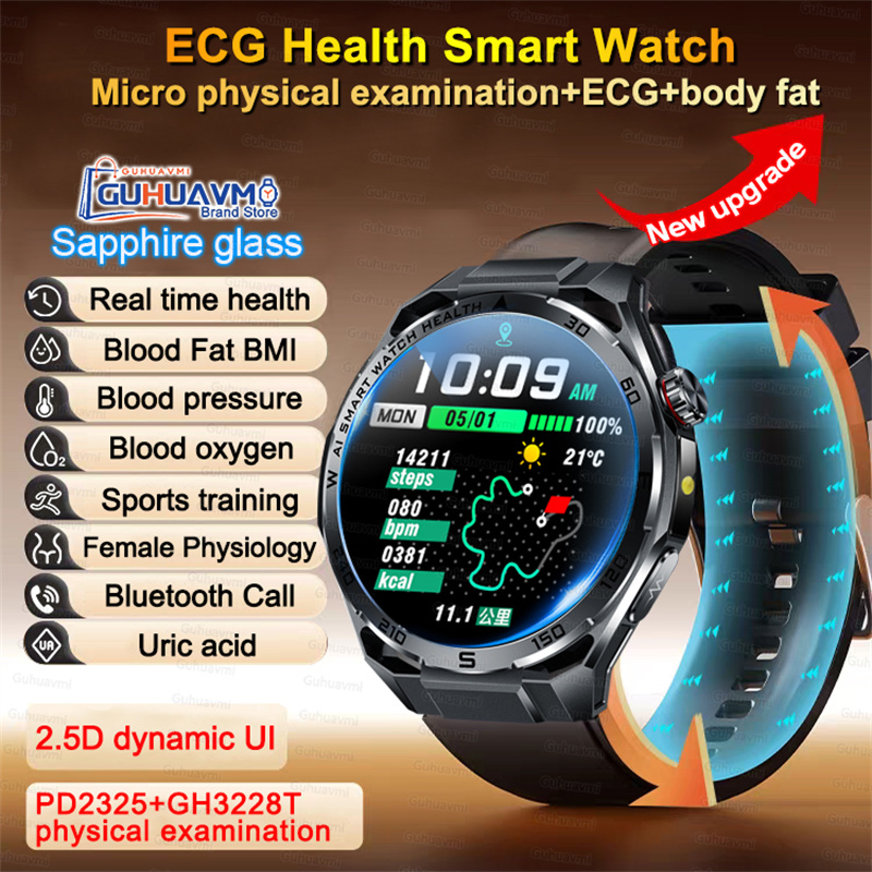 Jam Tangan Pintar Pengukur Tek - Fatigue Band Monitor ulasan dan harga