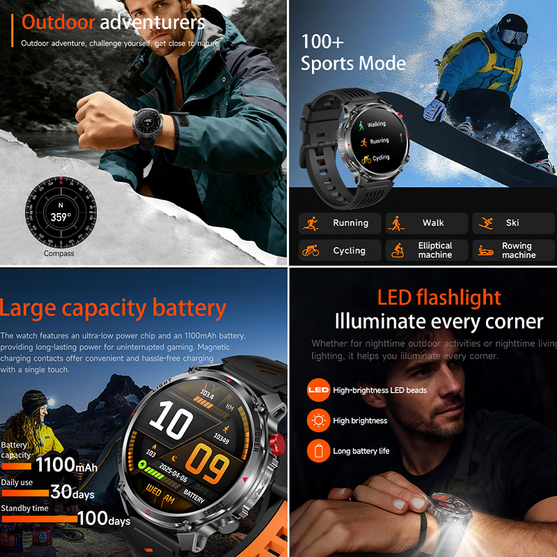 Jam Tangan Pintar Panggilan Ni - Breath Rate Monitor ulasan dan harga
